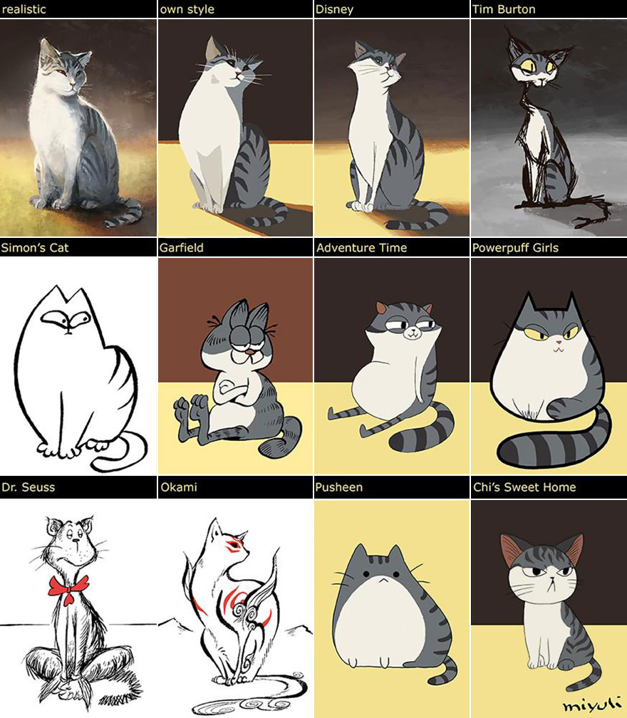 cat style specs