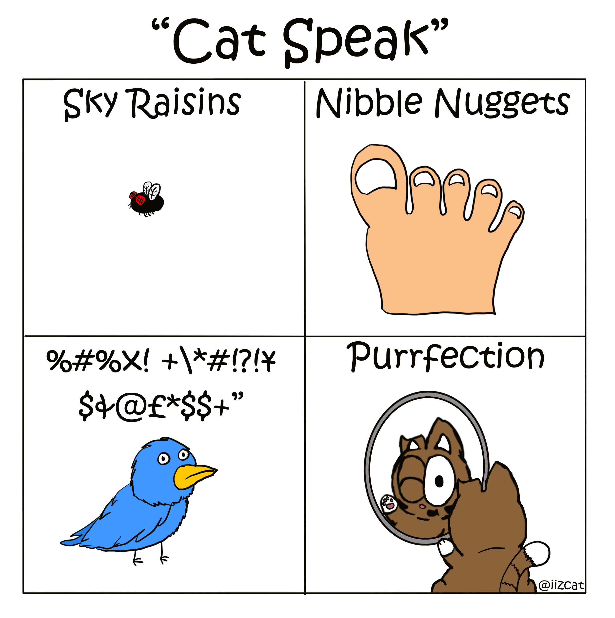 cat speak