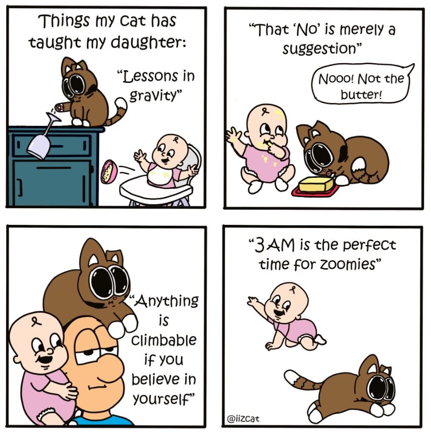 iizcat daughter
