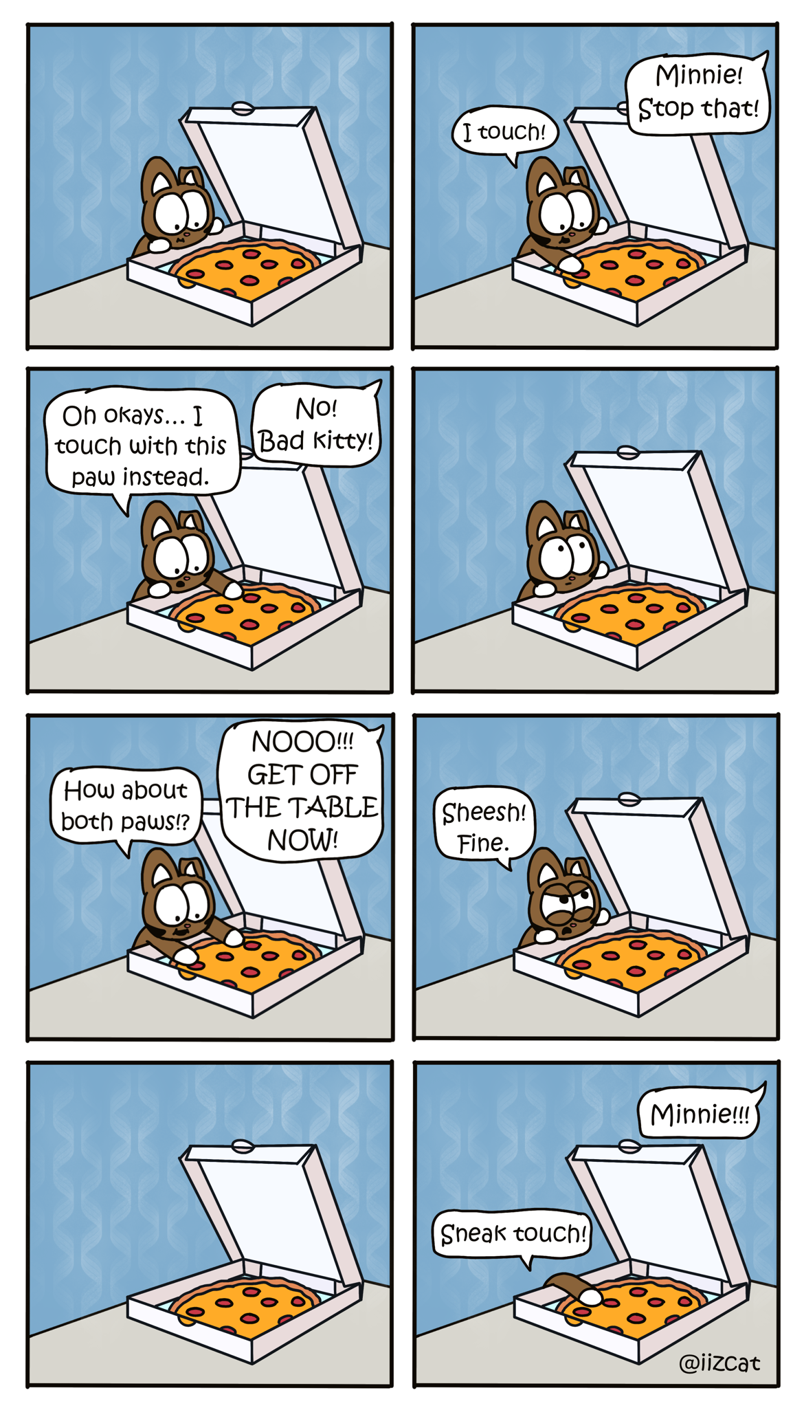 pizzafull