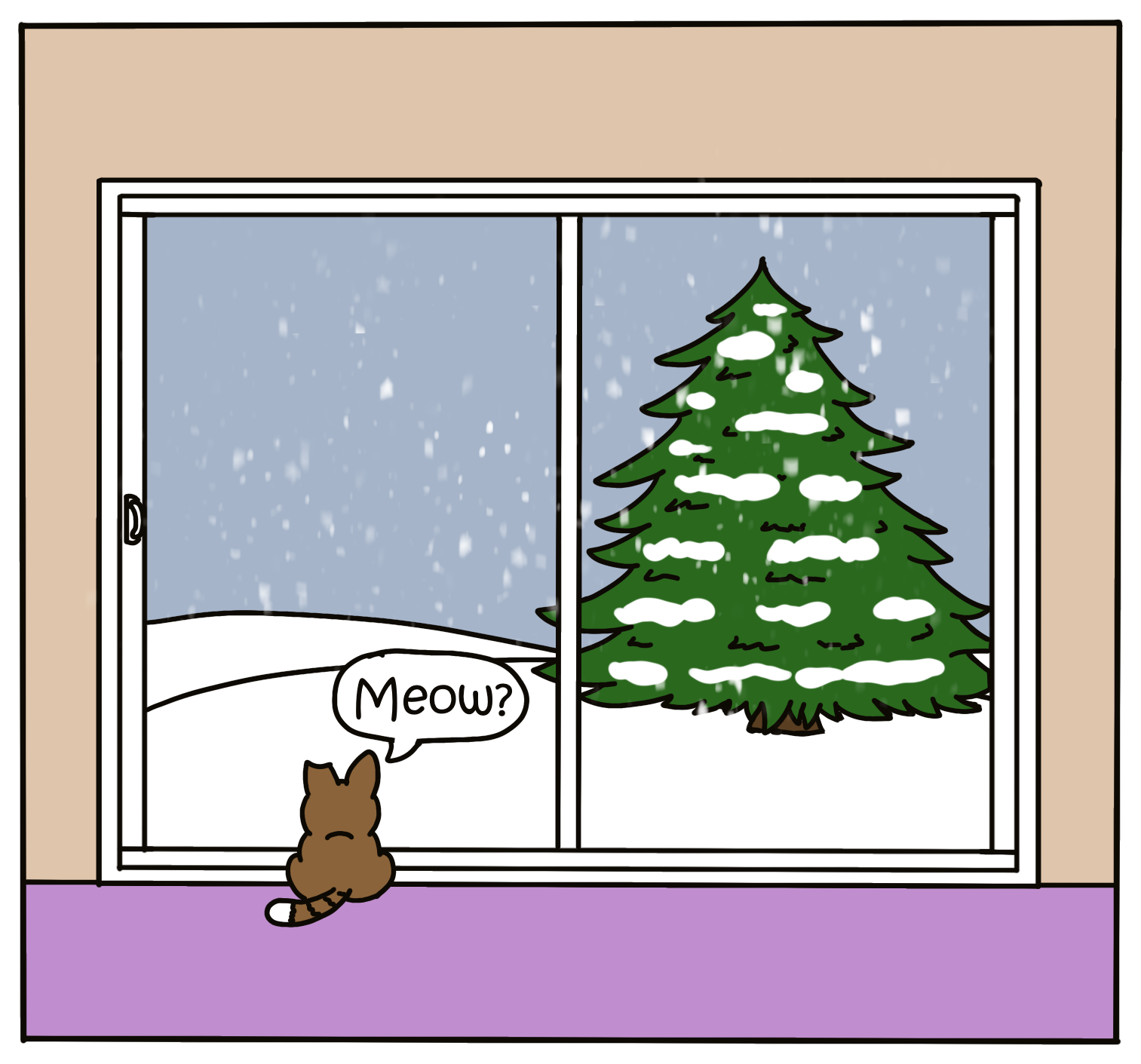 cat videos
